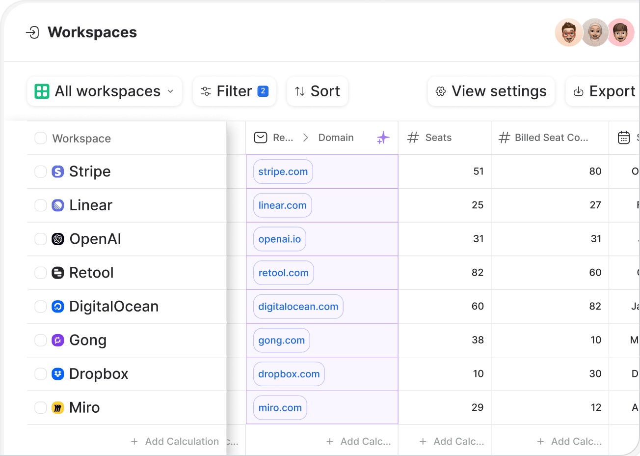 Workspaces table synced with product data