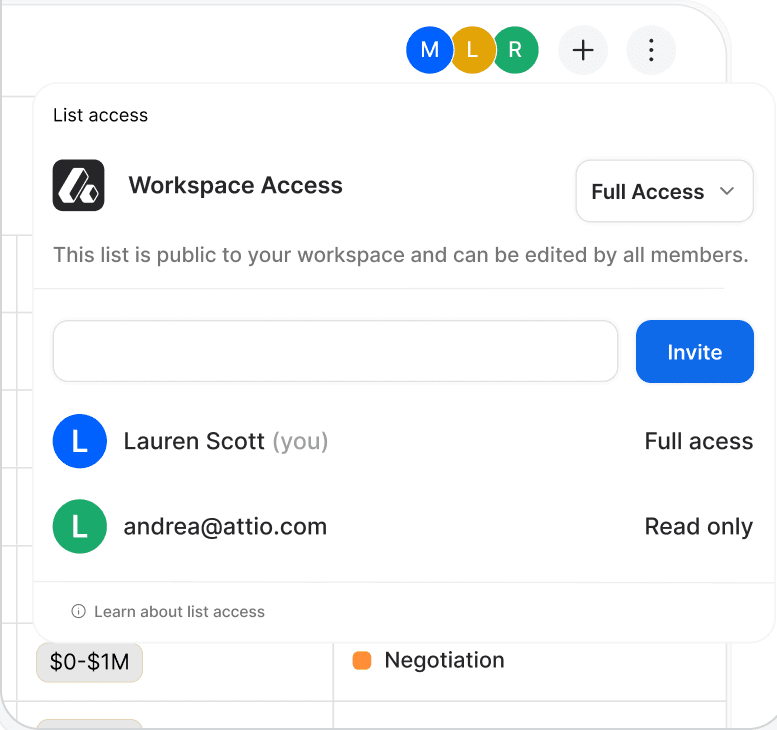 Workspace access permission controls